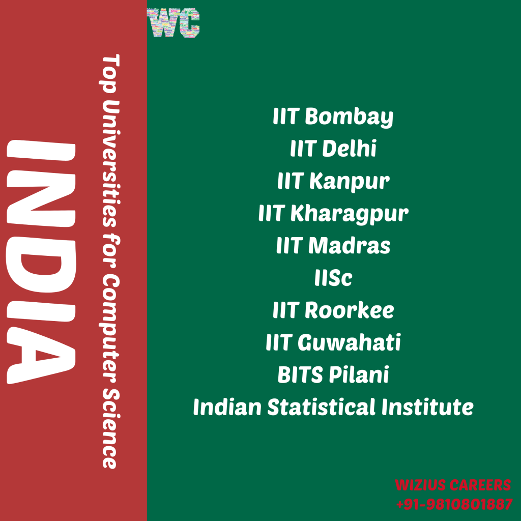 Top 10 Universities for Computer Science in India