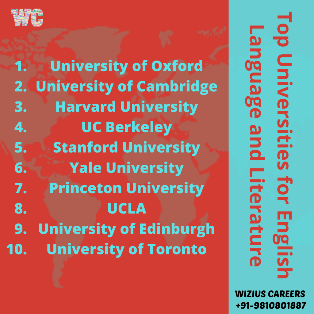 Top Universities for English Language and Literature