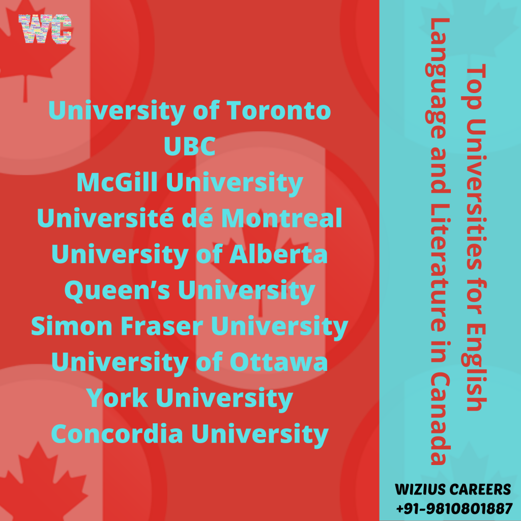 Top Universities for English Language and Literature in Canada