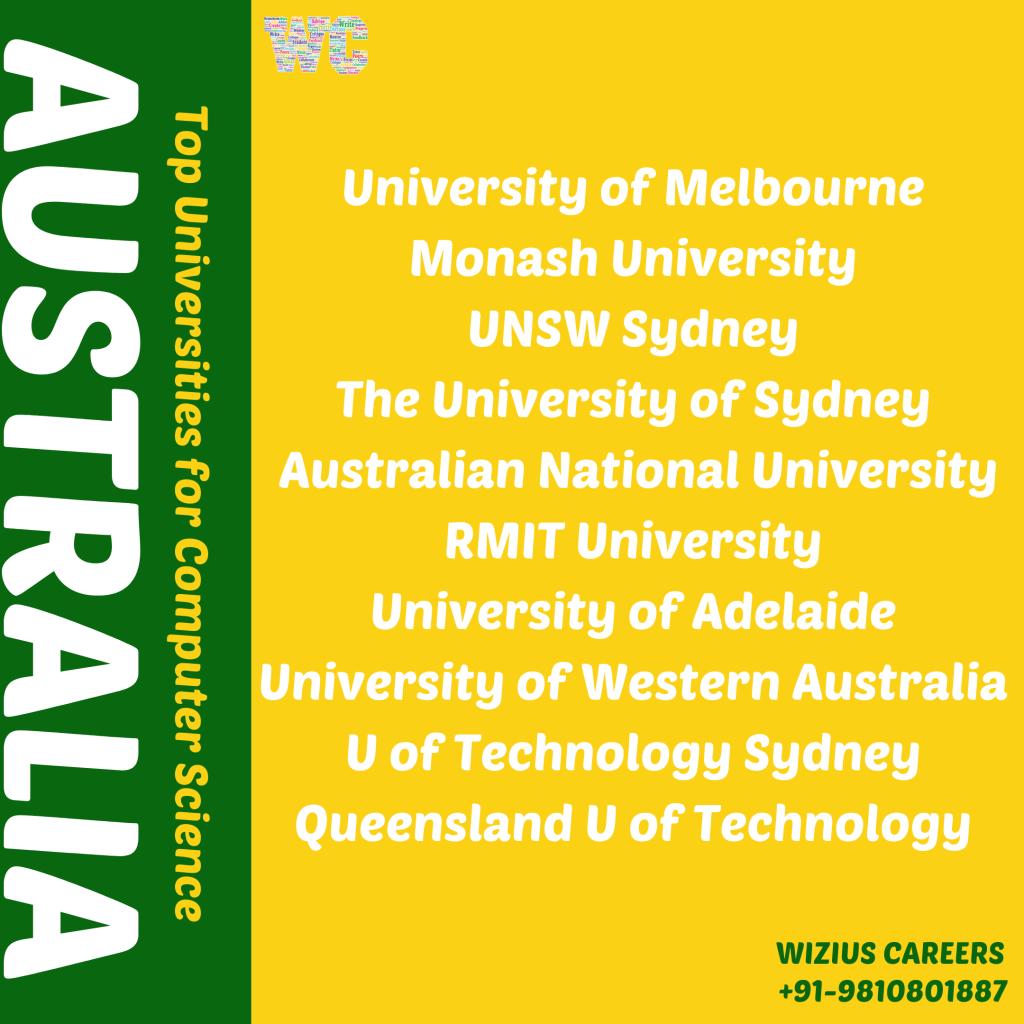 Top Universities for Mechanical Engineering in Australia