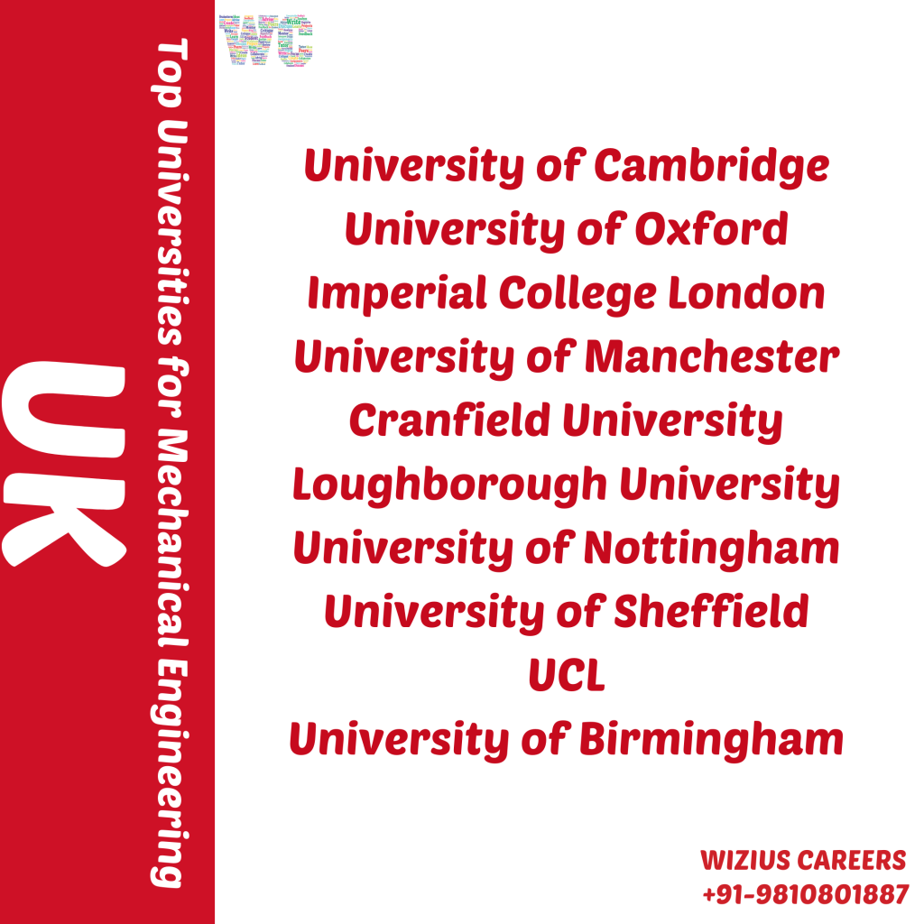 Top Universities for Mechanical Engineering in UK