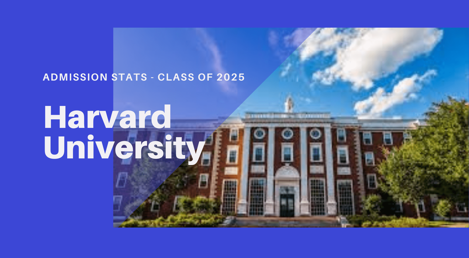 Harvard University – Acceptance Rates & Stats – Class of 2025